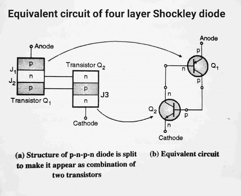 肖克利二极管，两个晶体管