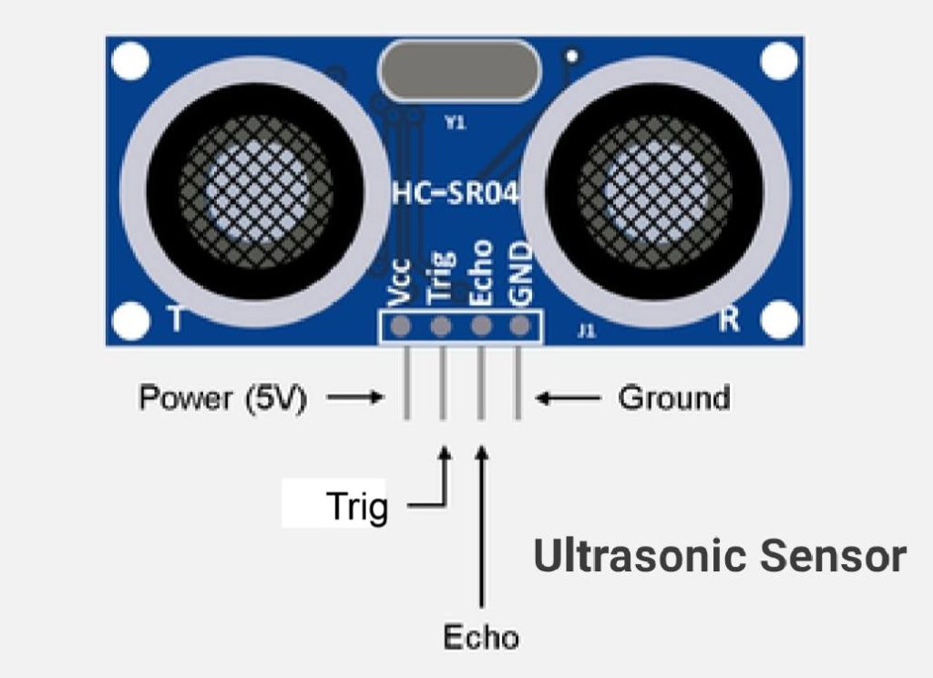 hc04超声波传感器模块