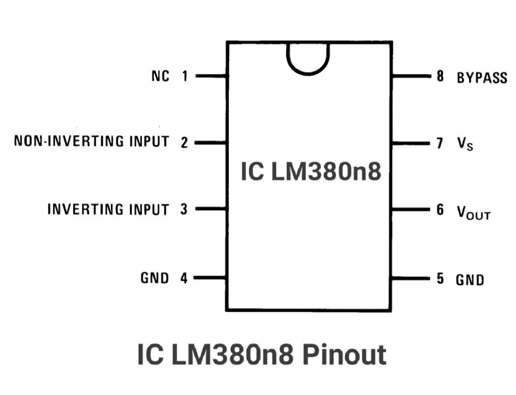 LM380 Pinout图