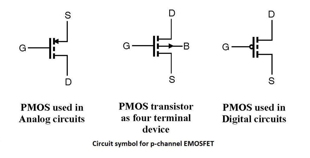 p通道EMOSFET电路符号