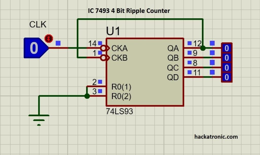 IC 7493 4位二进制计数器