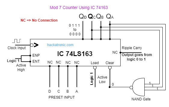 Mod 7计数器与IC 74163