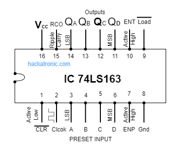 IC74163引脚图